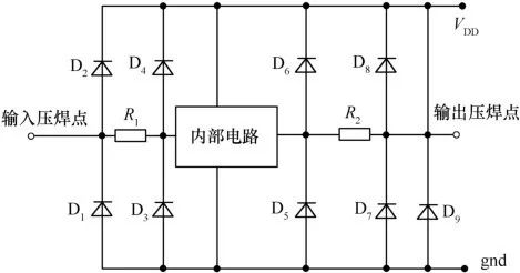 集成電路可靠性設(shè)計與計算機應(yīng)用