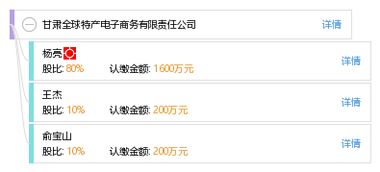 甘肅全球特產(chǎn)電子商務(wù)有限責(zé)任公司 電子商務(wù)運(yùn)營之路