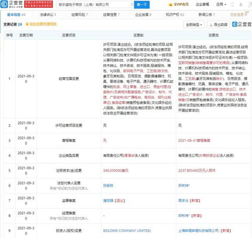B站投資舶樂蜜電子商務(wù)公司，布局演出經(jīng)紀(jì)與電商新領(lǐng)域