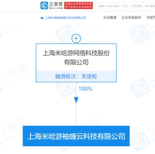 米哈游成立新公司 經(jīng)營范圍擴(kuò)展至電子商務(wù)與動漫設(shè)計